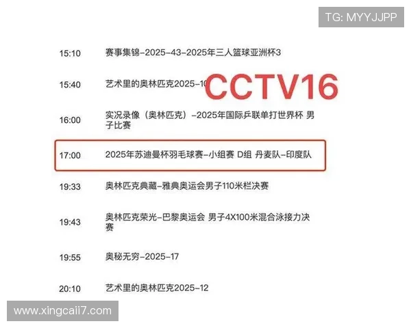 伯明翰伯顿直播现场:精彩赛事不容错过